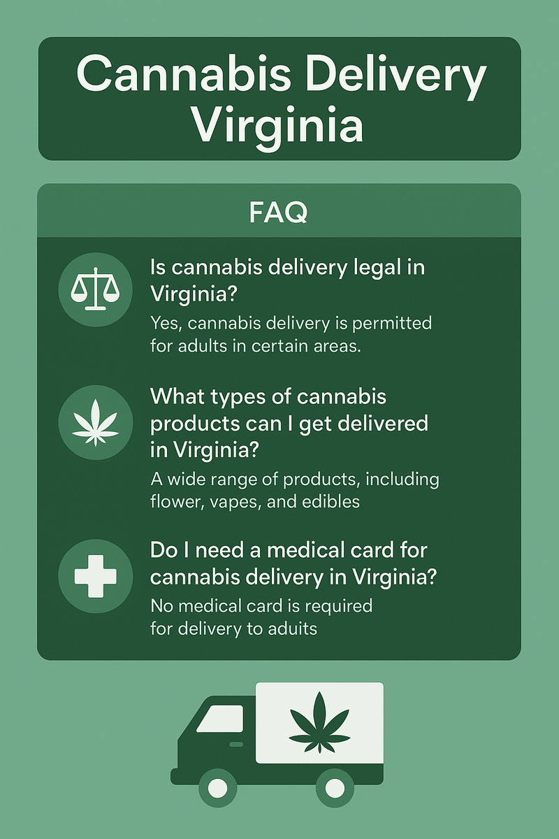 Cannabis Delivery Virginia | Fast, Discreet & Premium Service