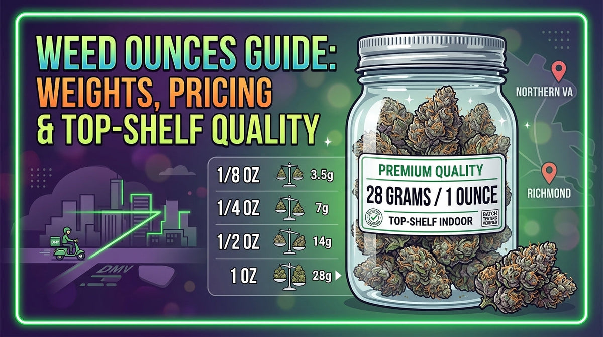 "Educational thumbnail graphic for a weed ounces guide showing cannabis weight conversions, a scale chart, and a glass jar of top-shelf indoor flower labeled 28 grams."